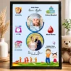 Personalized Baby Birth Details Photo Frame with Name, Date & Photo | Custom Newborn Gift